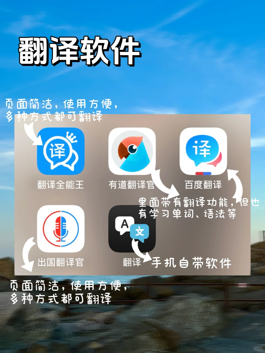 装了这些app，朋友以为我聘了旅行管家