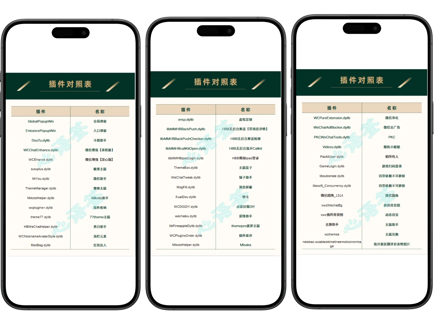 最新插件对照表，自己注入和移除！