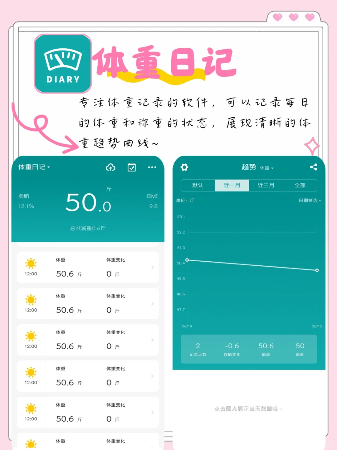 夏日减脂必备！4款宝藏减肥APP来袭