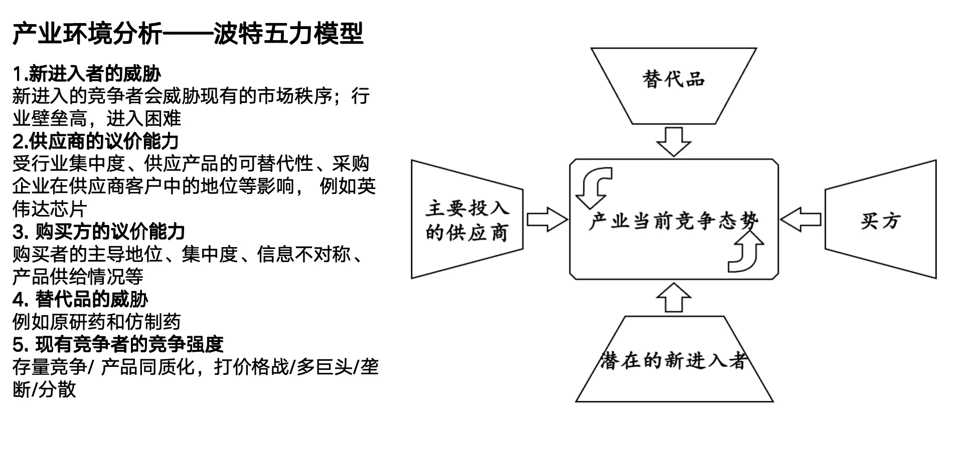 快速搞清楚咨询公司常用的战略分析工具