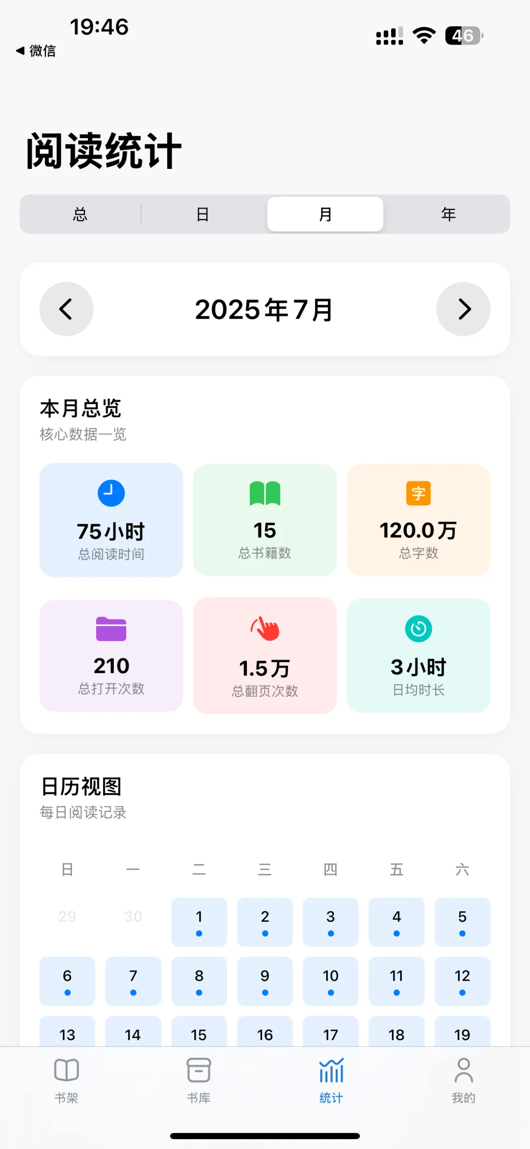 做个小调查，Readingo 用户iOS 15的还有多少