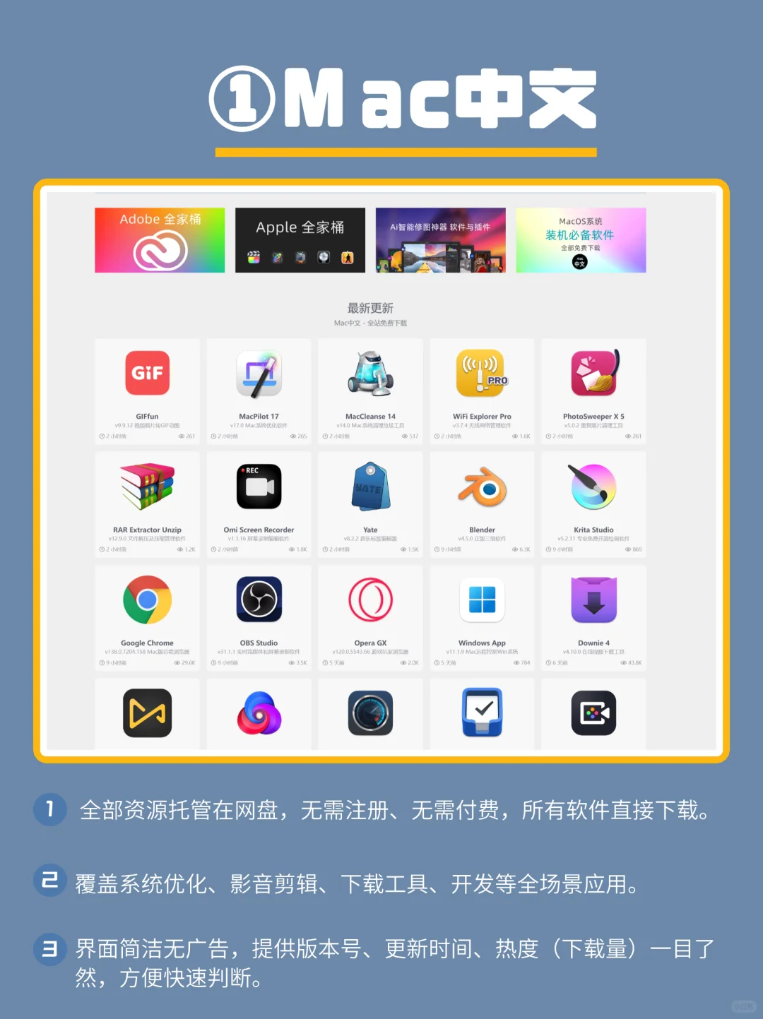 Mac免费软件下载必看，4个实用网站，一次收藏