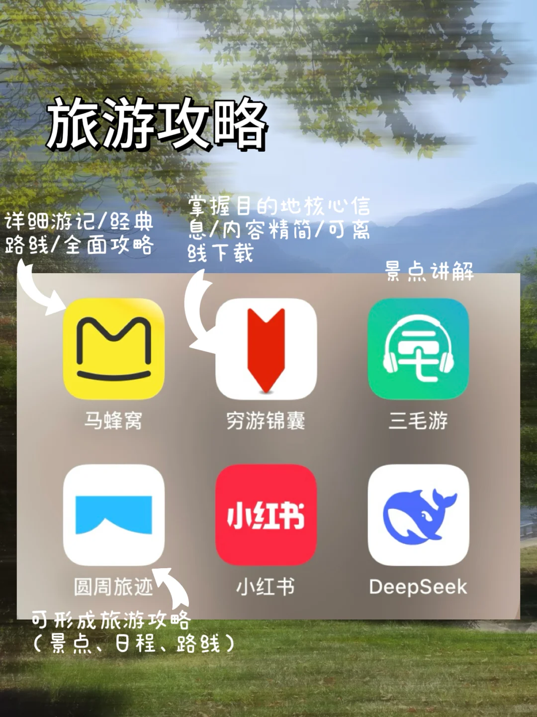 装了这些app，朋友以为我聘了旅行管家