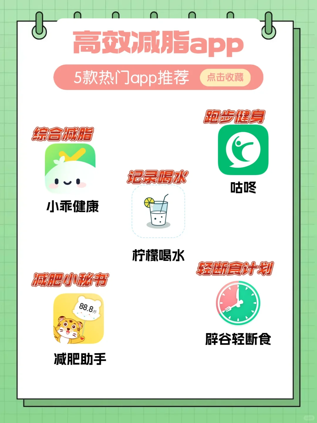 减肥app优缺点对比：哪款最适合你的减脂计