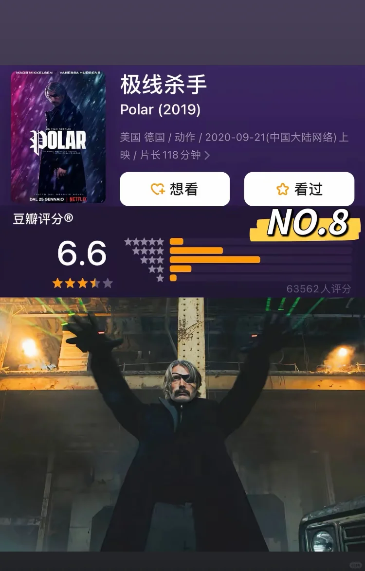 推荐8部必看的燃爆动作电影❗
