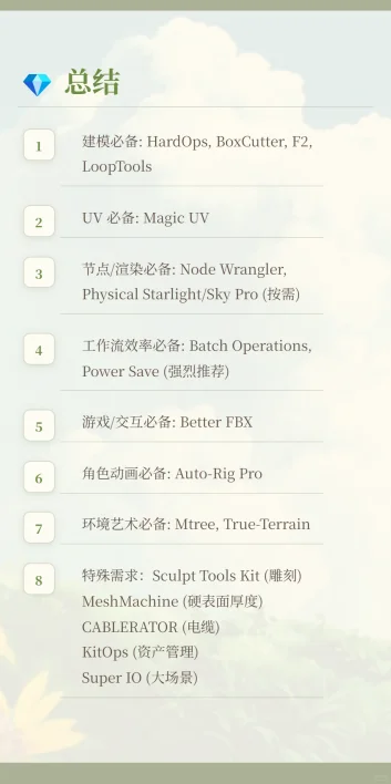 blender常用插件-2来啦