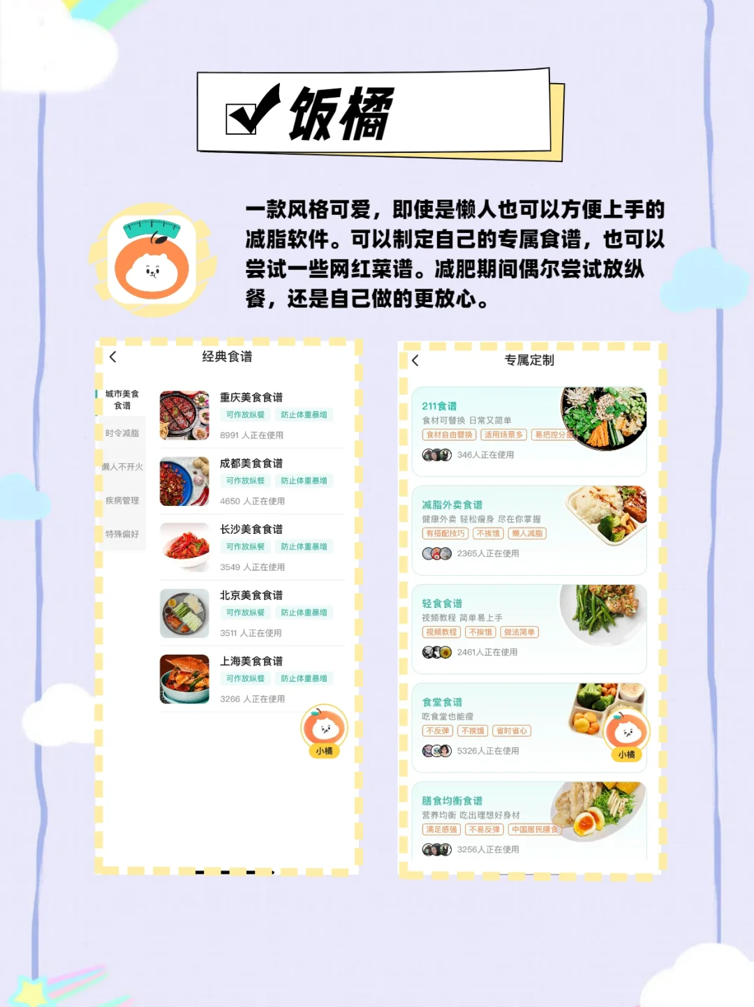 这些减肥APP，实测有效！