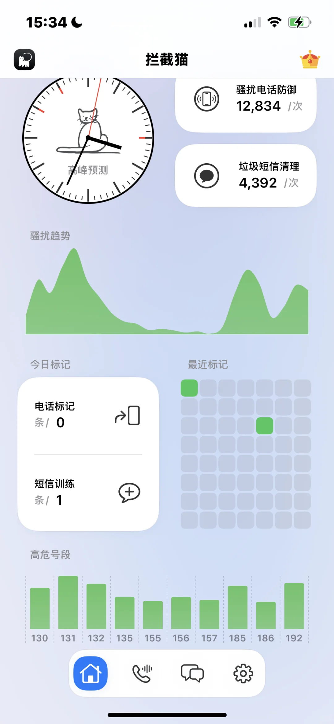 iOS最强骚扰拦截软件！！！