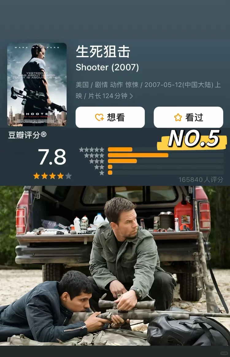 推荐8部必看的燃爆动作电影❗