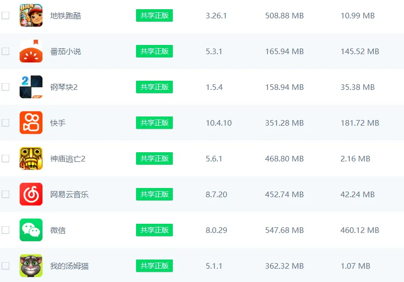 11年前的手机还能用哪些软件？