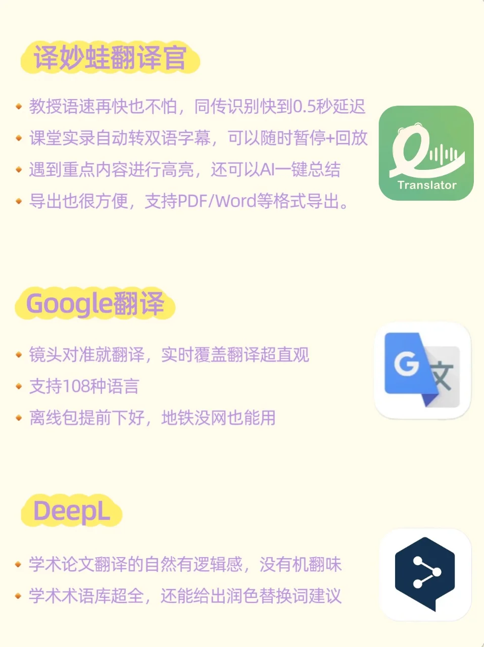 美国留学生必备生活APP｜速进