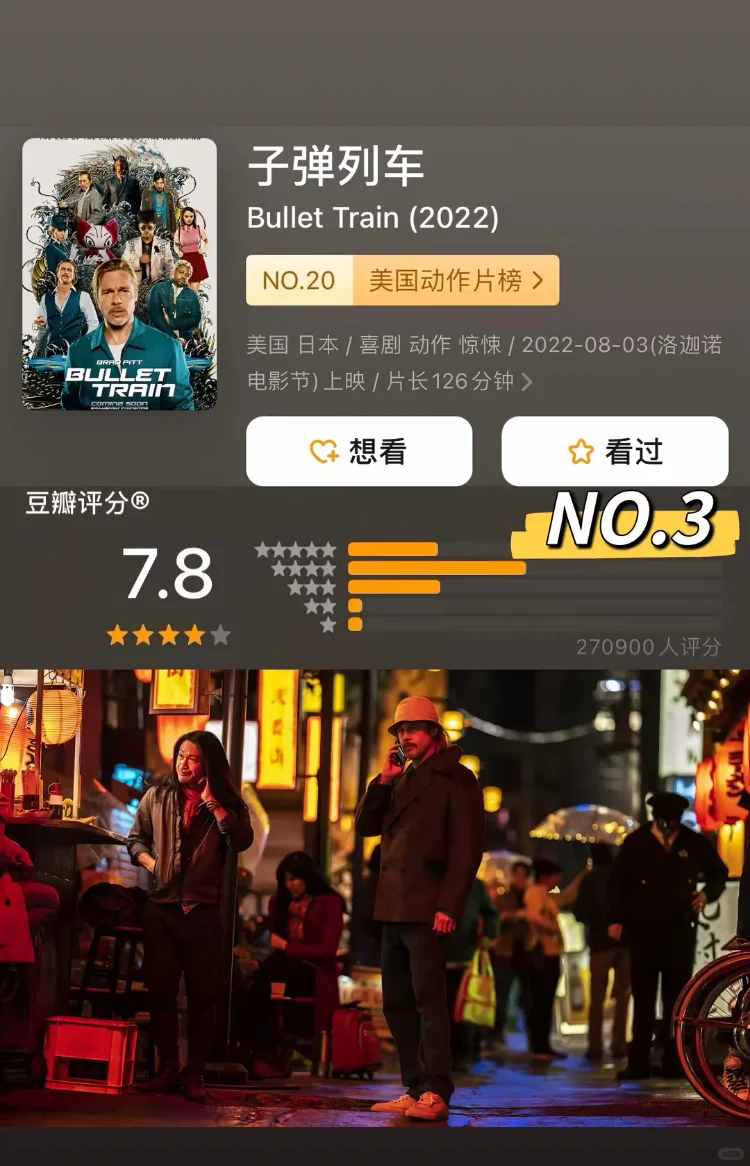 推荐8部必看的燃爆动作电影❗