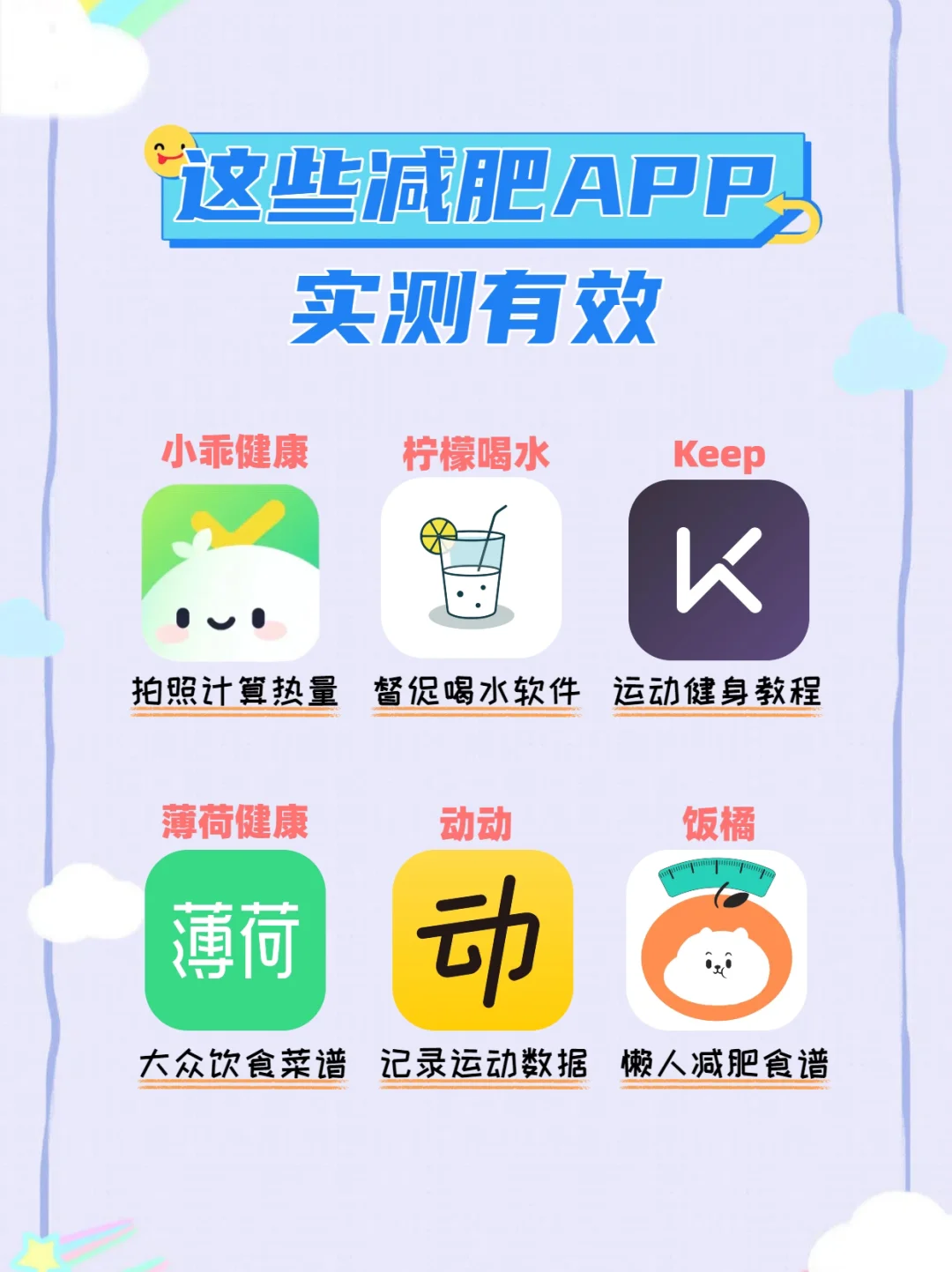 这些减肥APP，实测有效！
