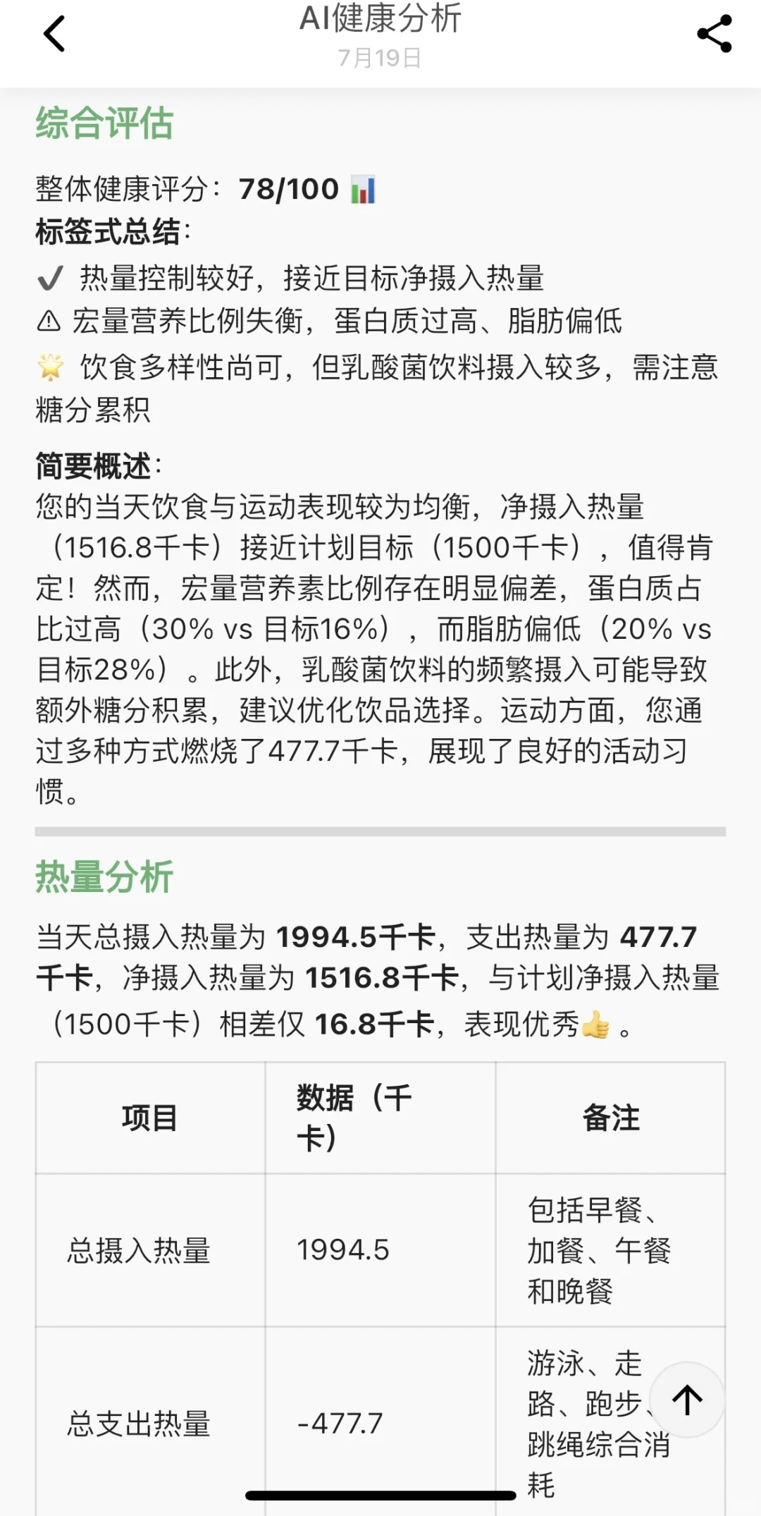 食卡卡app你真的可以，最近真的好爱！