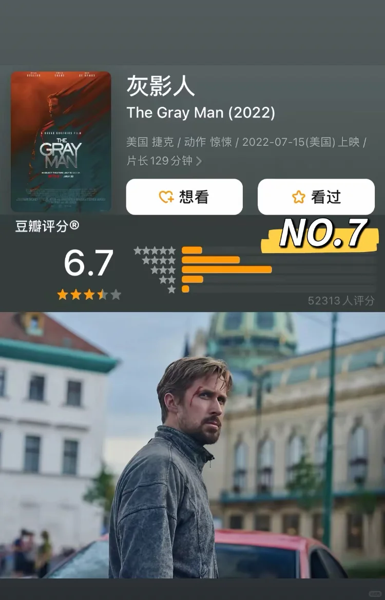 推荐8部必看的燃爆动作电影❗