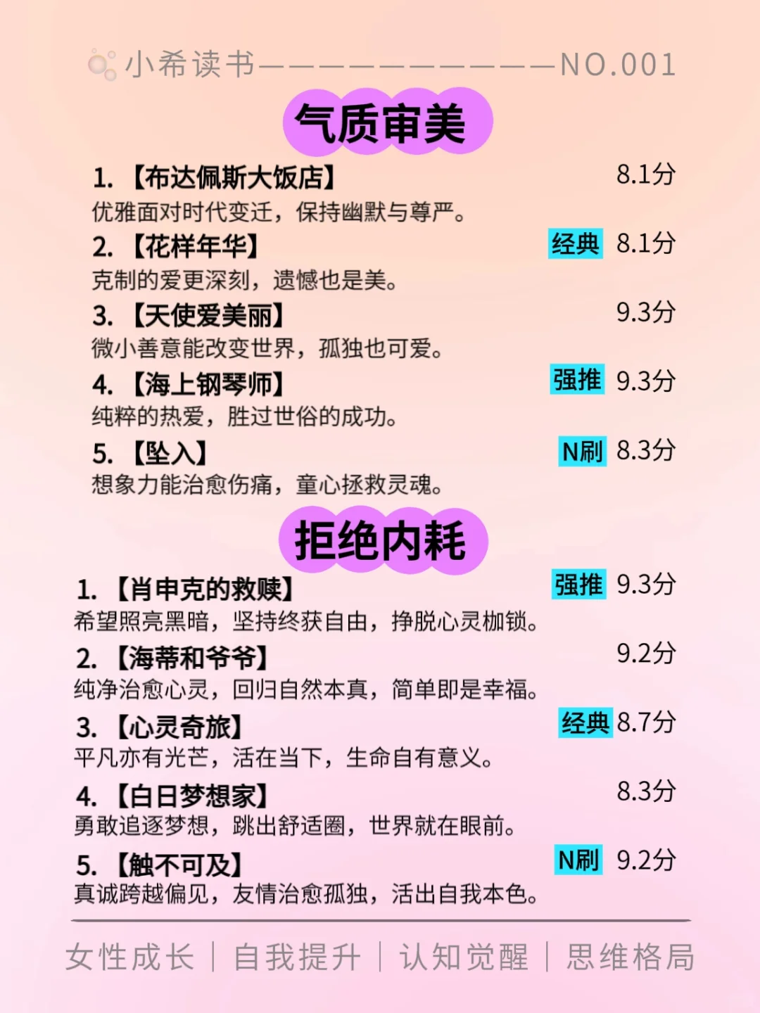 🔥女生狂刷这50部电影，脑子真的会变快