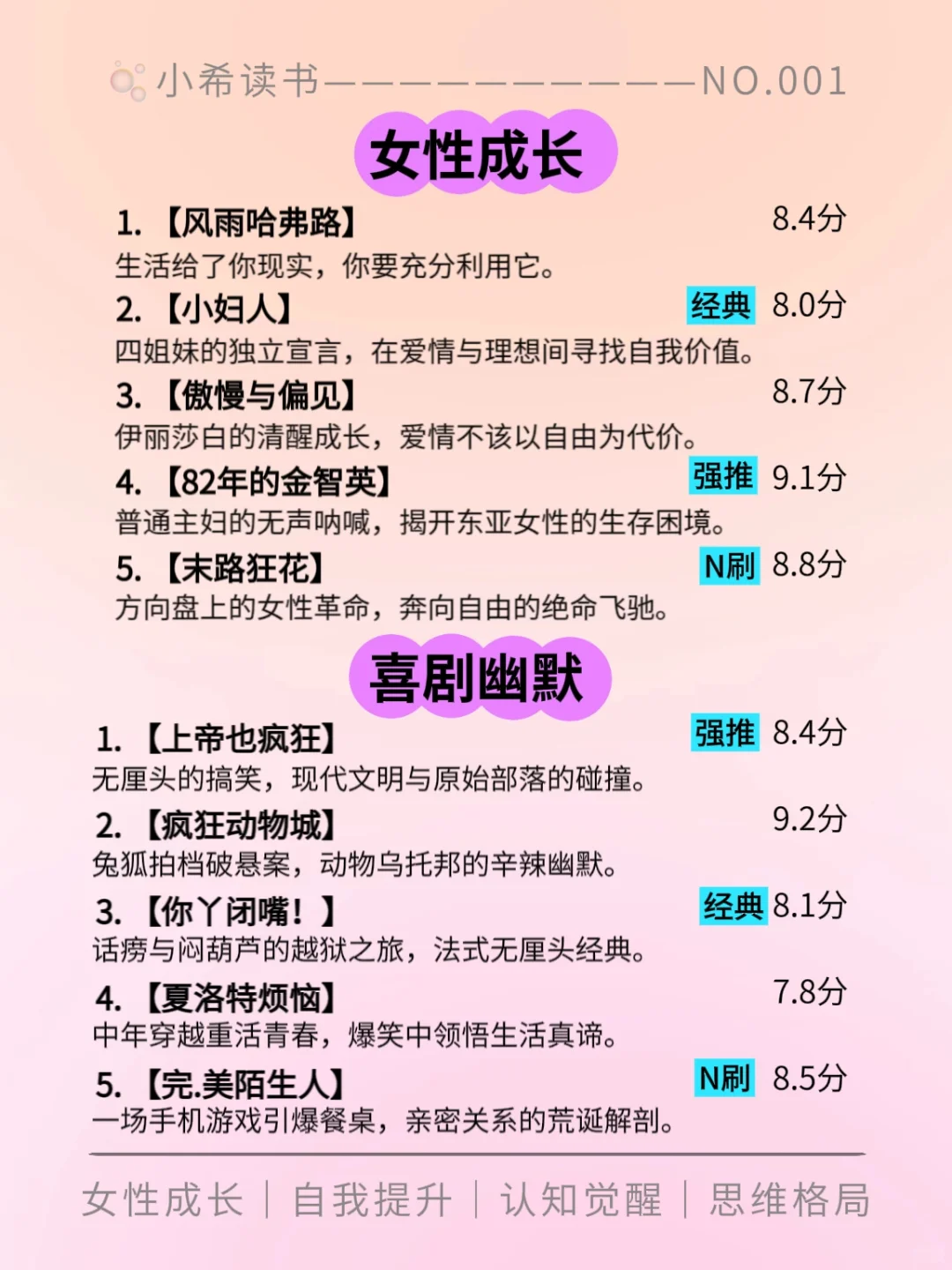 🔥女生狂刷这50部电影，脑子真的会变快