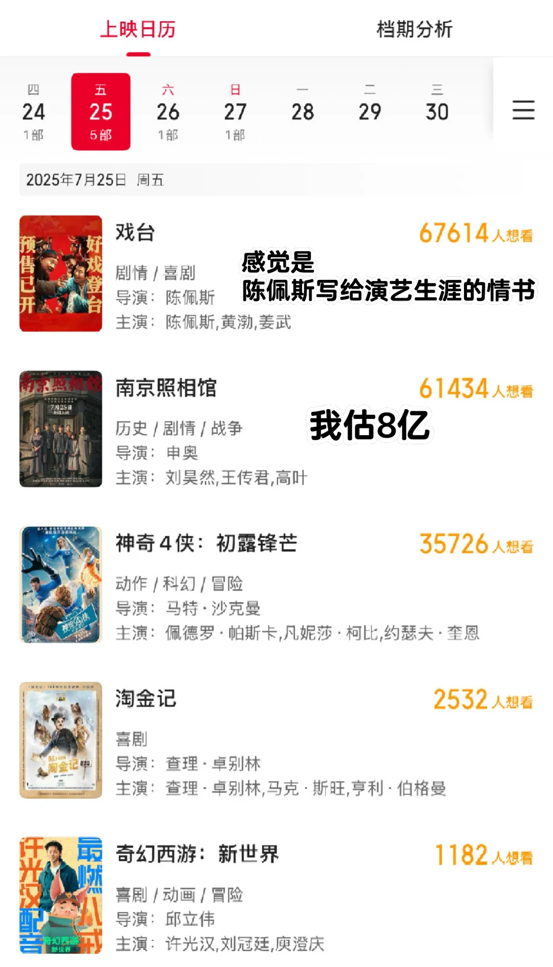 25年暑假档买定离手