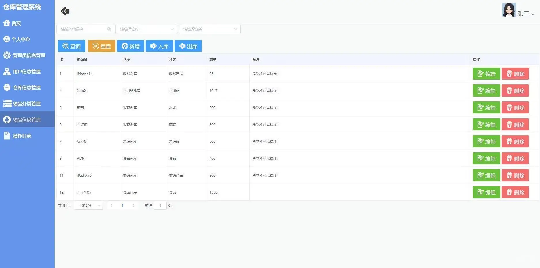Java项目-仓库管理系统
