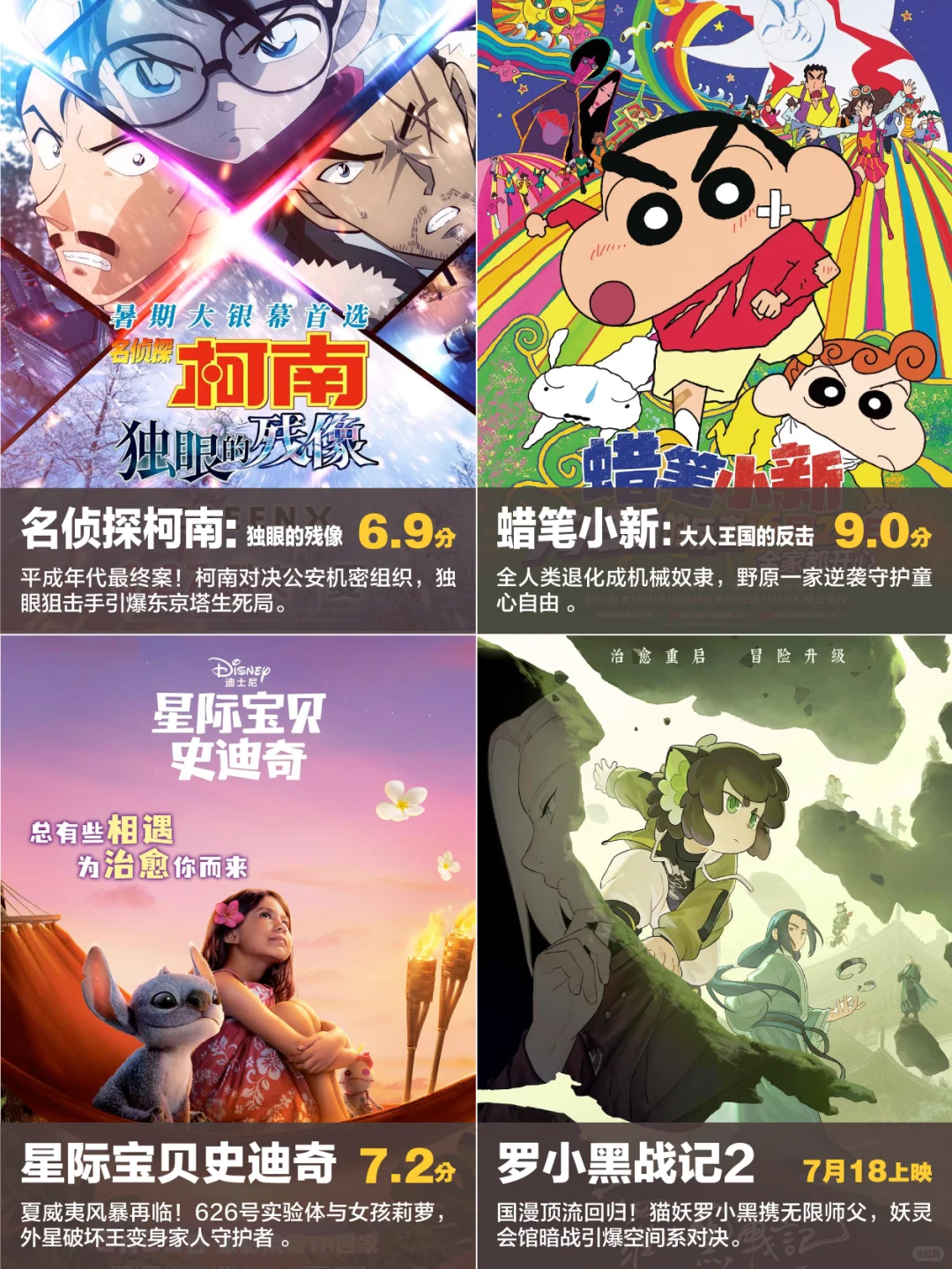 🎬 2025暑假热映的动画电影🔥不容错过