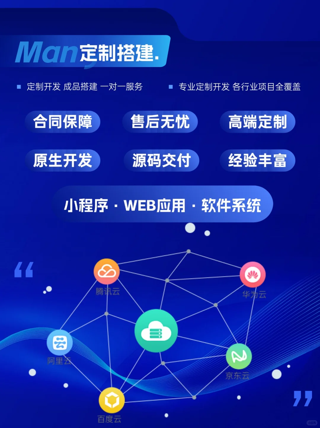软件小程序APP开发搭建,一站式搞定!