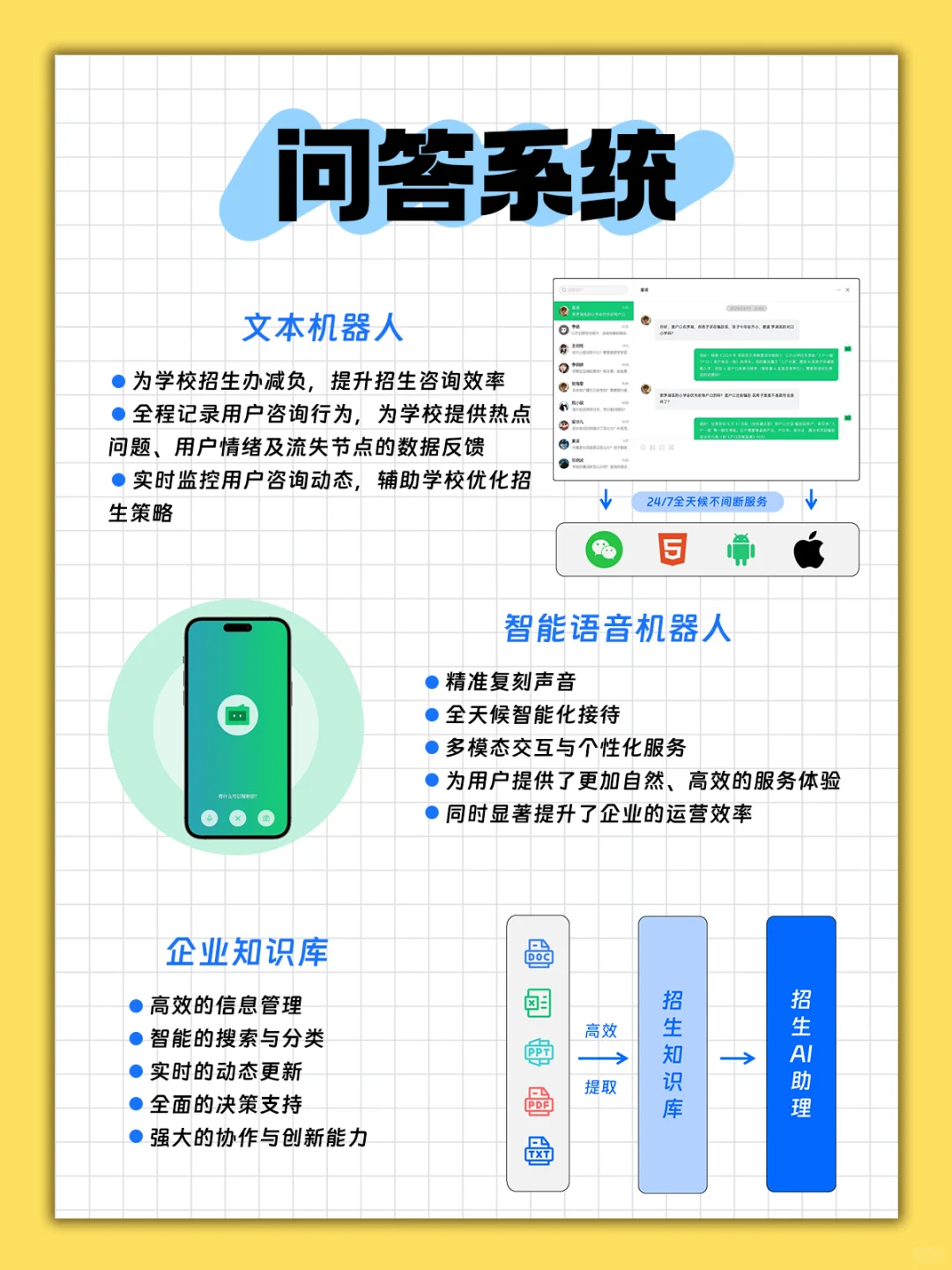 招生居然这么简单，这个神器传疯啦