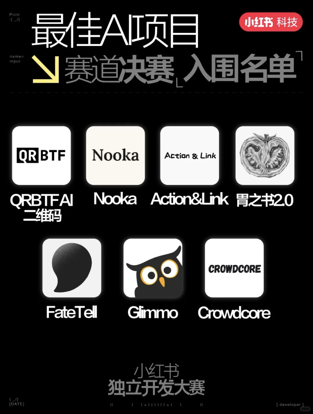 含泪转让入选最佳AI项目的宝藏App！