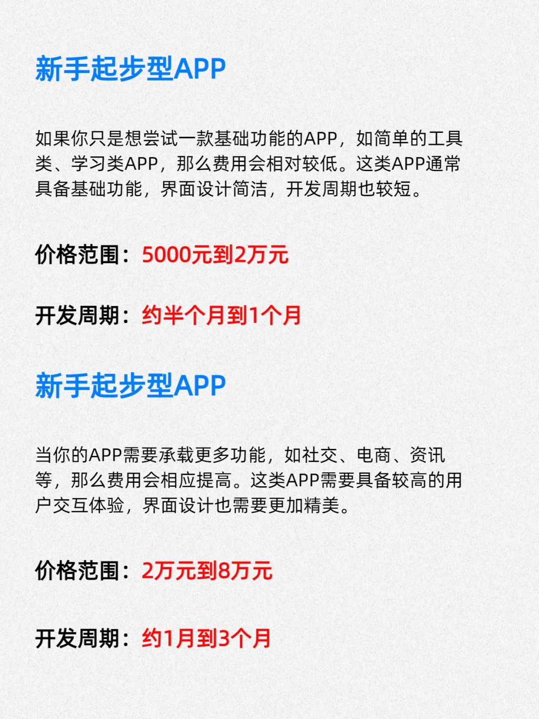 开发一款APP究竟要花多少钱？超乎想象！