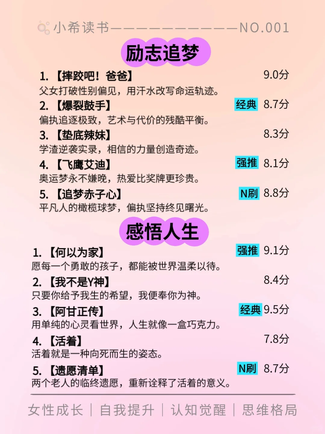 🔥女生狂刷这50部电影，脑子真的会变快