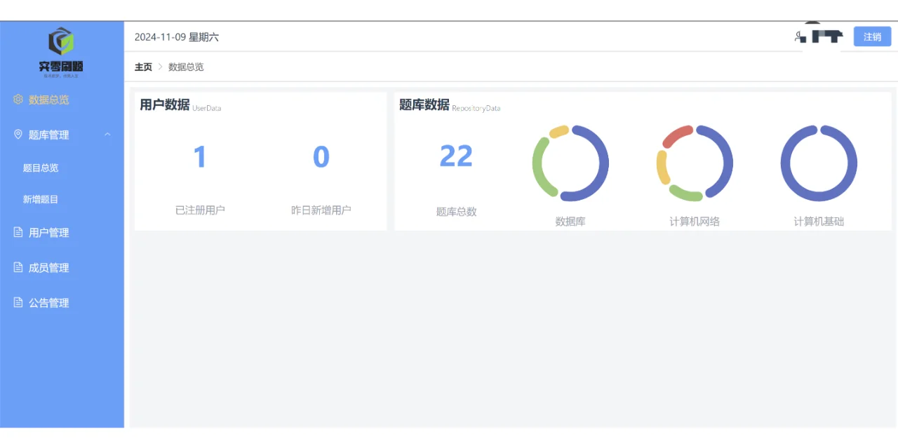给学生开发的刷题小程序，从一个idea到落地