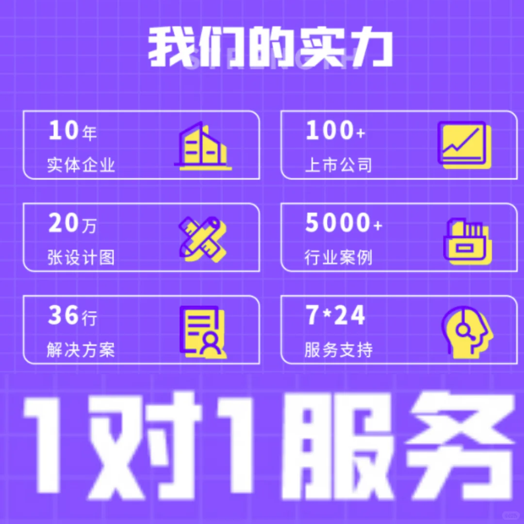 软件定制开发，线上免费咨询