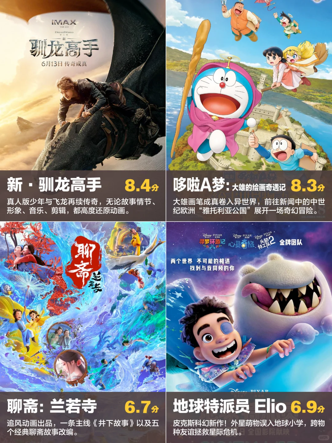 🎬 2025暑假热映的动画电影🔥不容错过