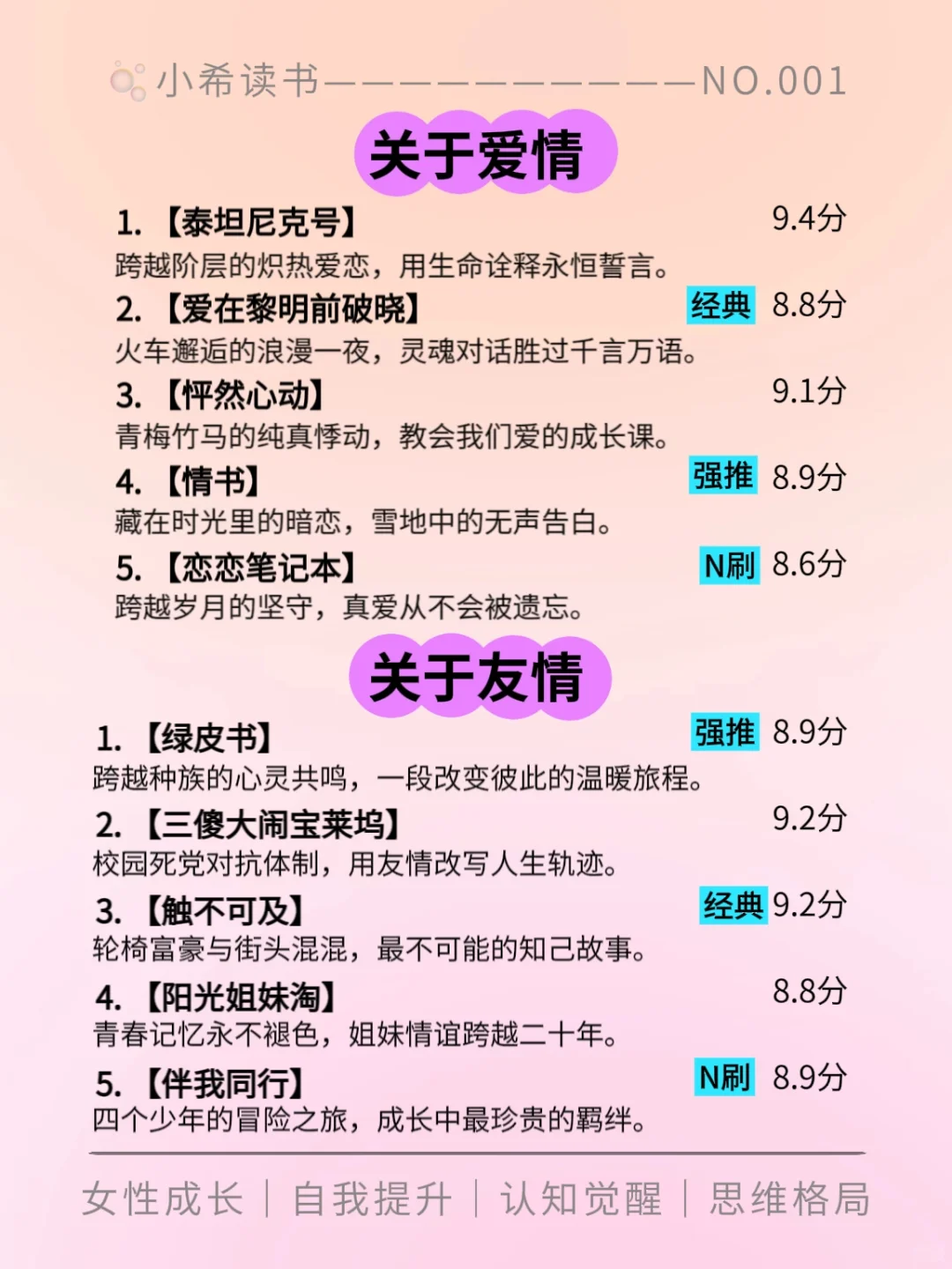 🔥女生狂刷这50部电影，脑子真的会变快