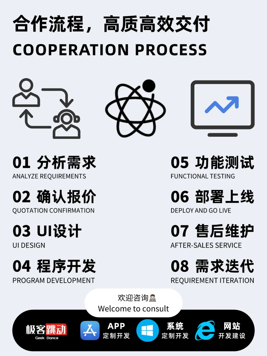 定制开发海外APP,就得找靠谱的!
