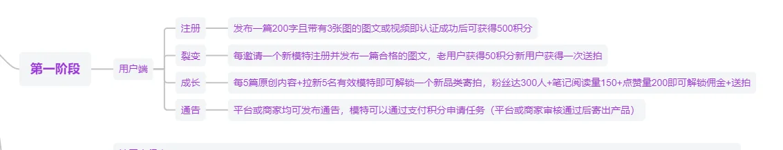 全网找源码，需要小程序