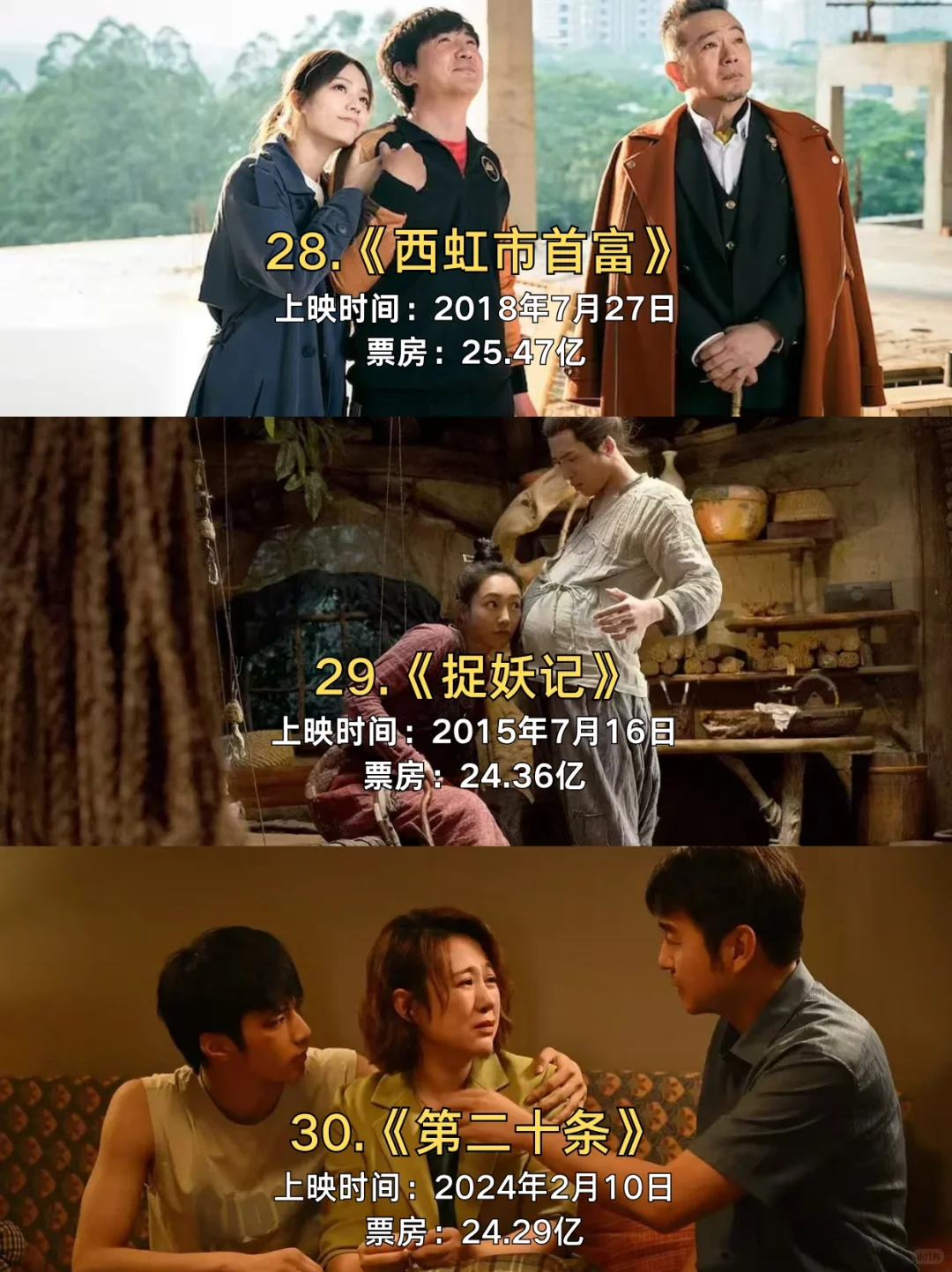 🎬中国最卖座的30部电影，亿万人的光影记忆