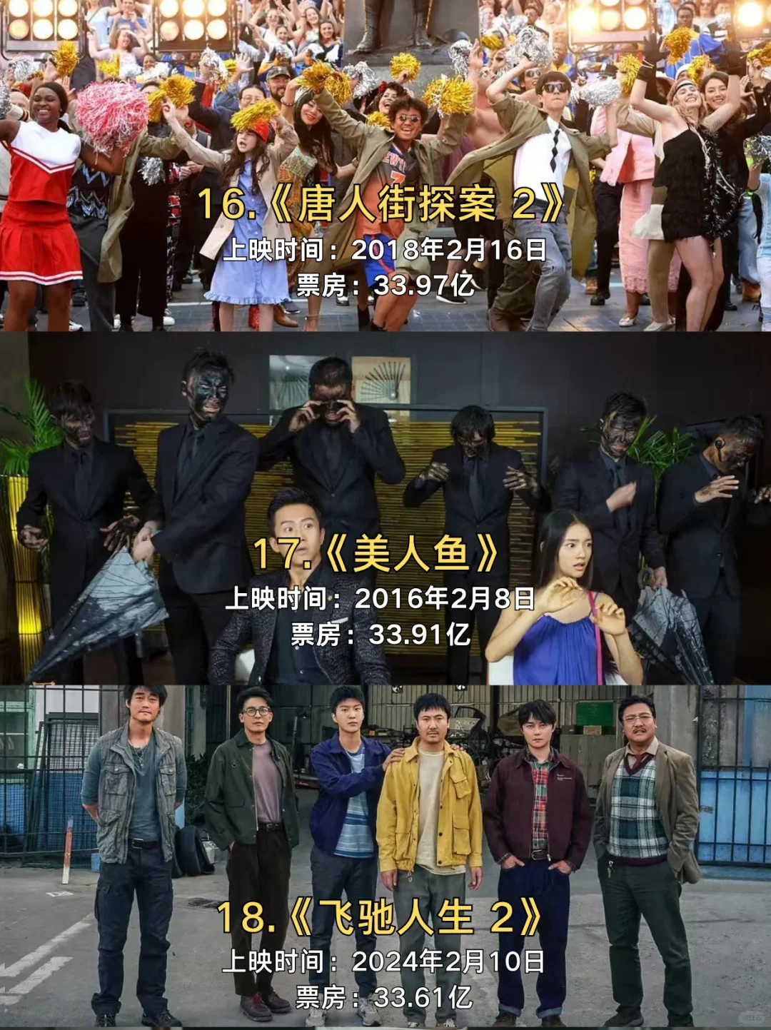 🎬中国最卖座的30部电影，亿万人的光影记忆