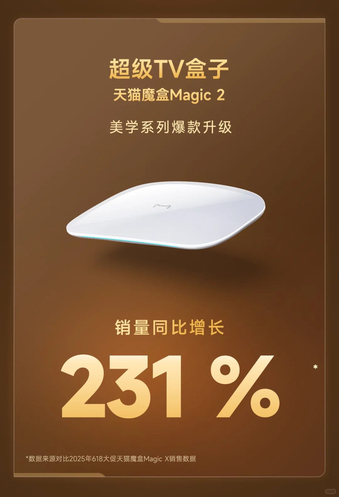 TOP1！天猫魔屏＆天猫魔盒618收官战报！