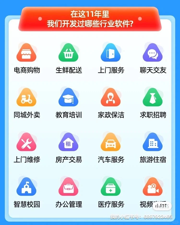 需要开发一款app软件，费用和周期怎么算？