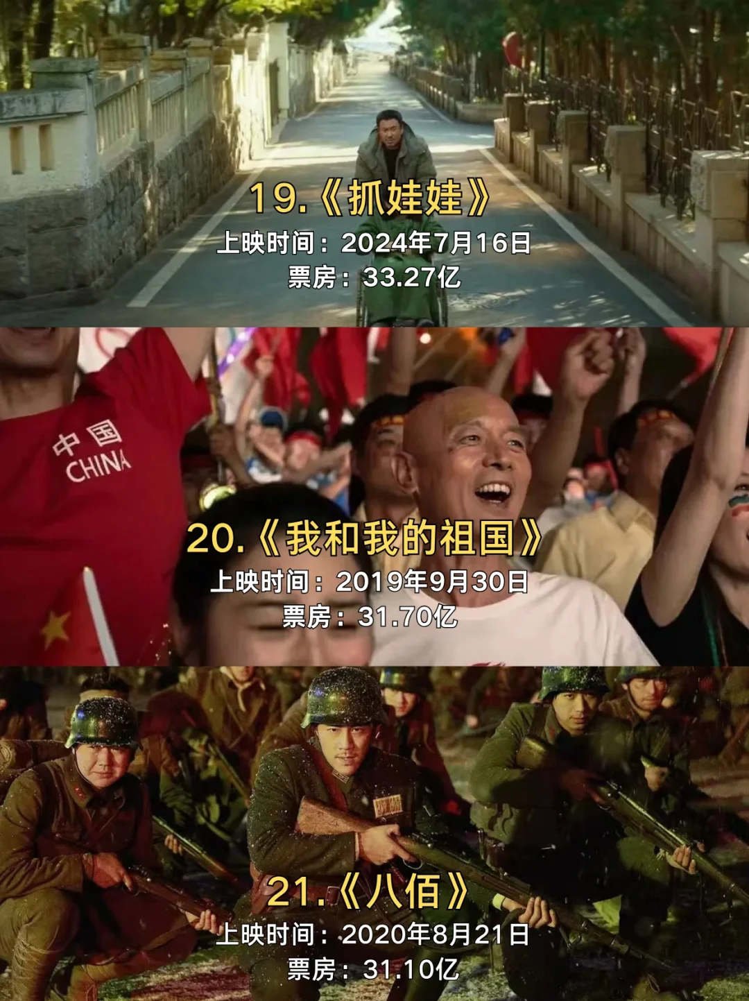 🎬中国最卖座的30部电影，亿万人的光影记忆