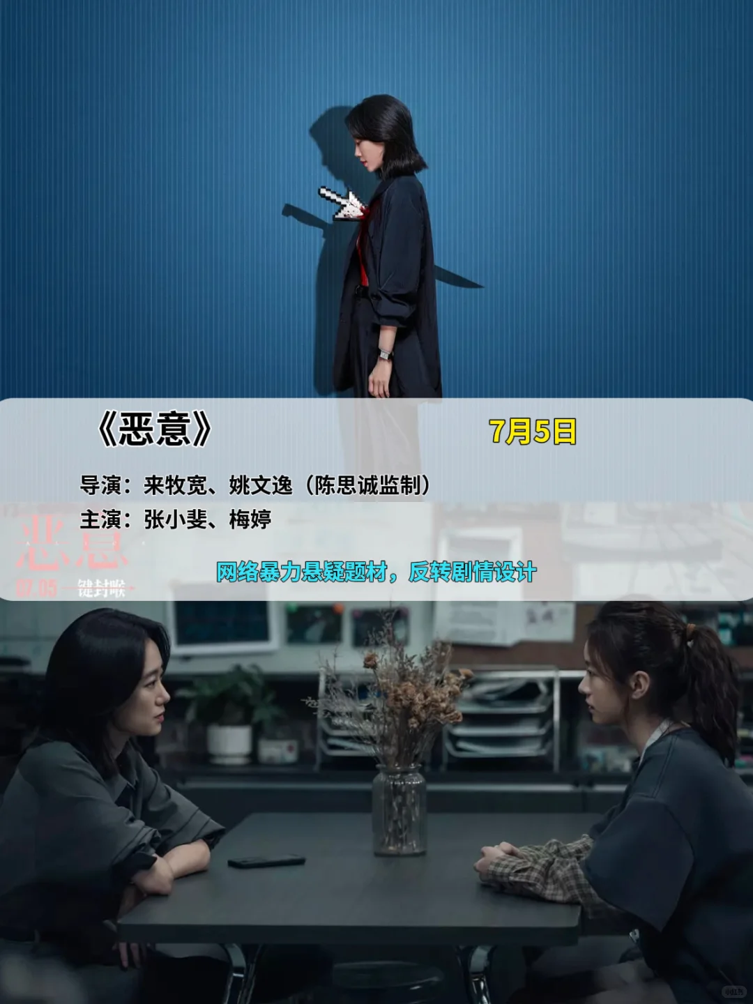 2025年暑期档上映的电影，你最期待哪一部？