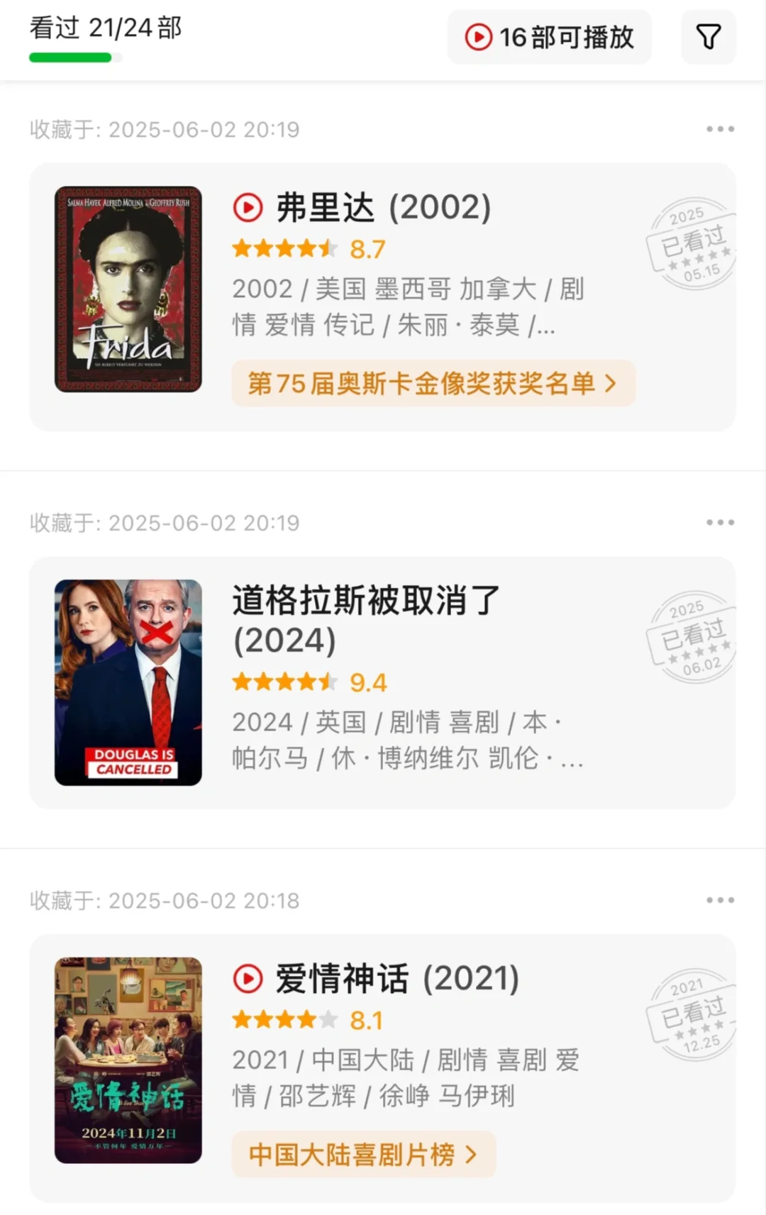 咱们女的看点好的🥳