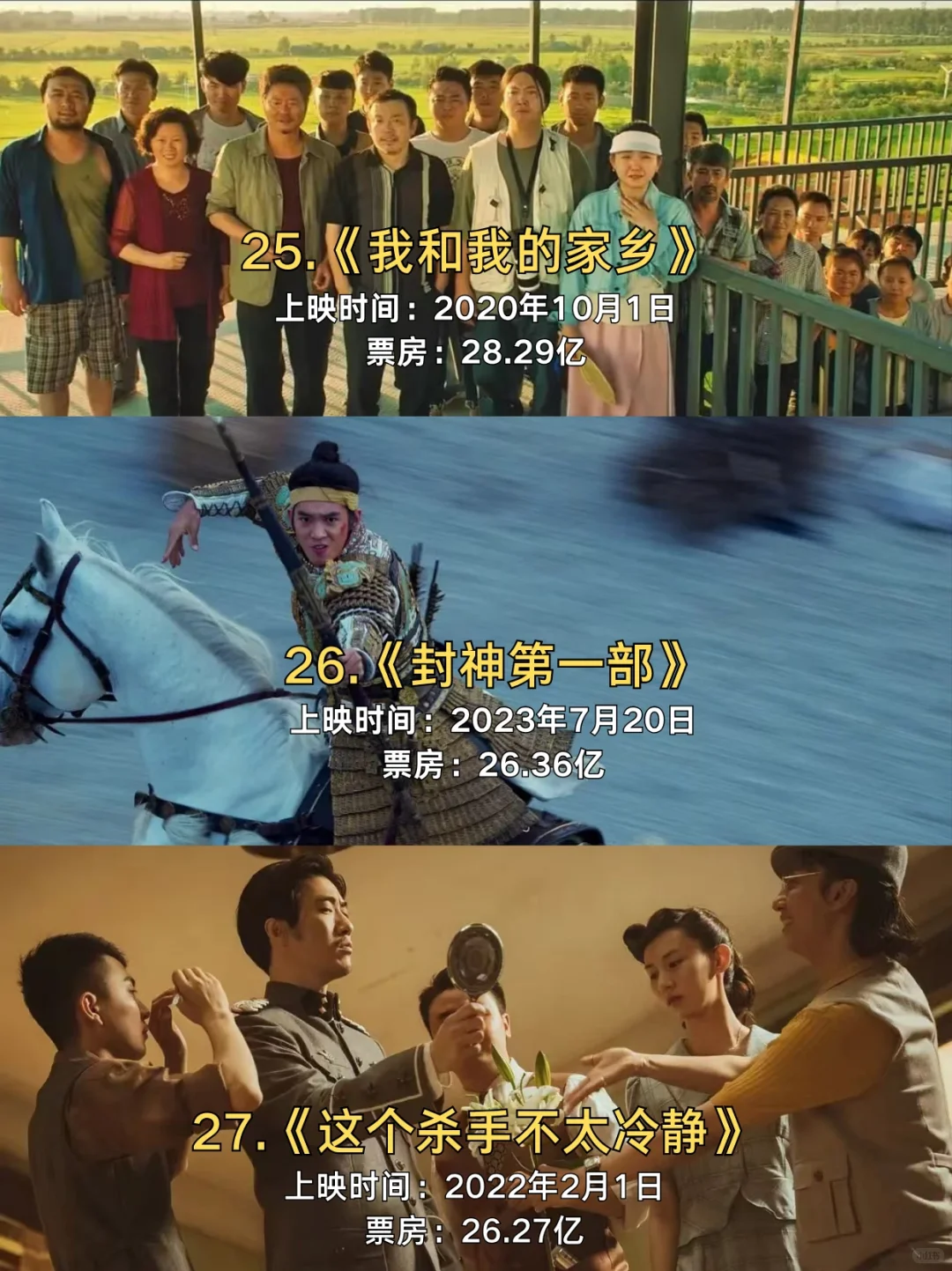 🎬中国最卖座的30部电影，亿万人的光影记忆