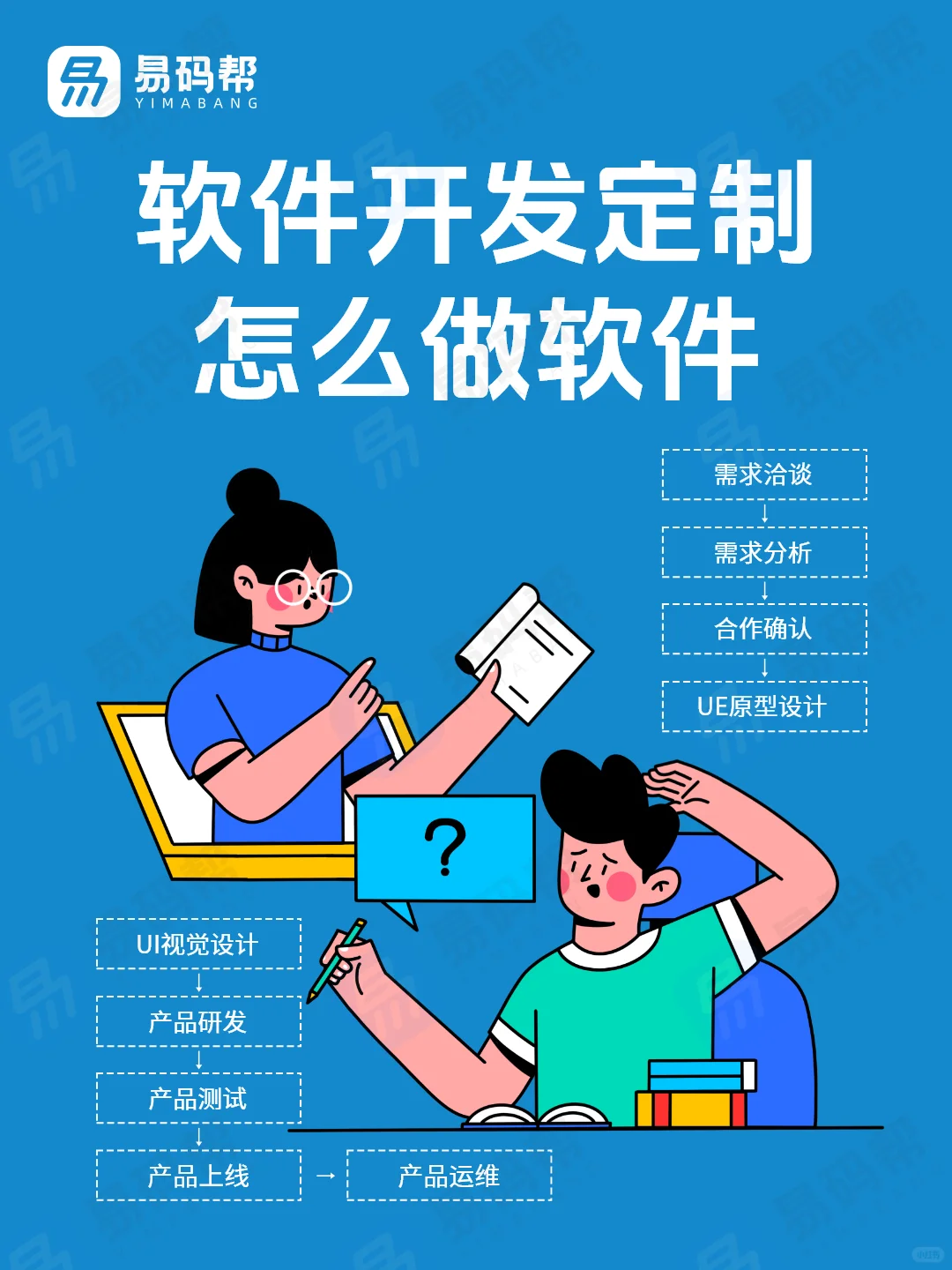 软件开发定制 怎么做软件