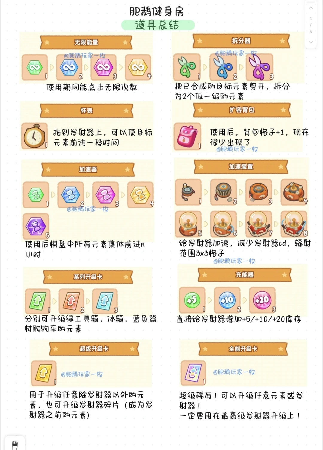 肥鹅干货2.0｜日常道具篇【合集】