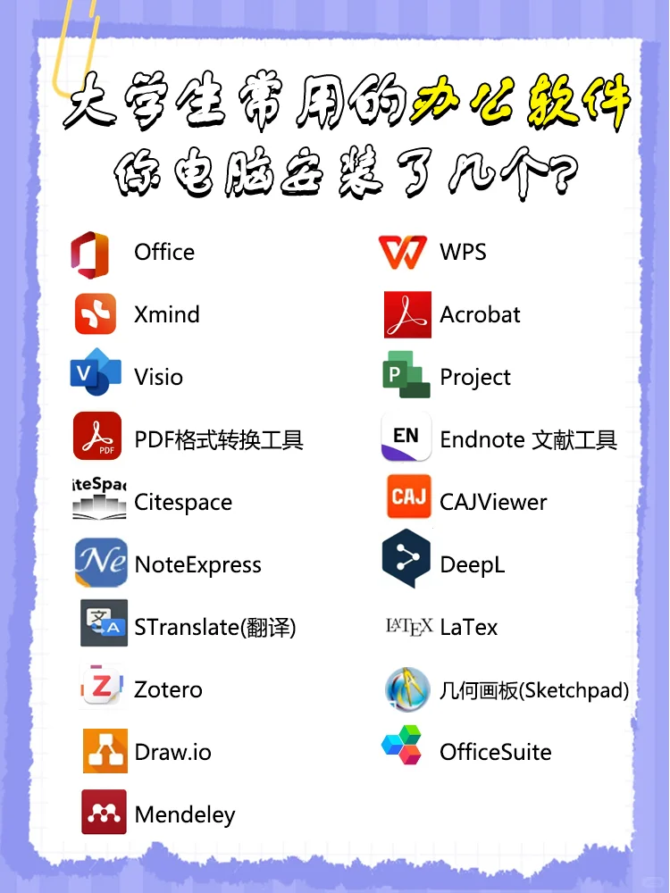 专业的办公类软件安装包，你安装了几个？