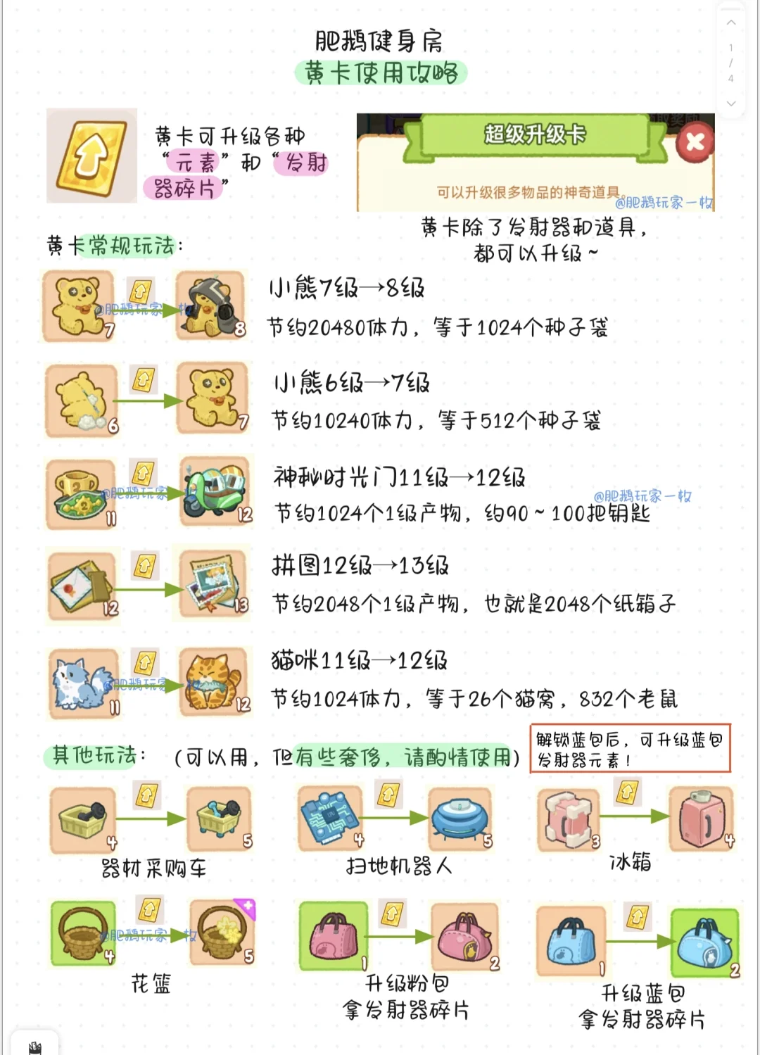 肥鹅干货2.0｜日常道具篇【合集】