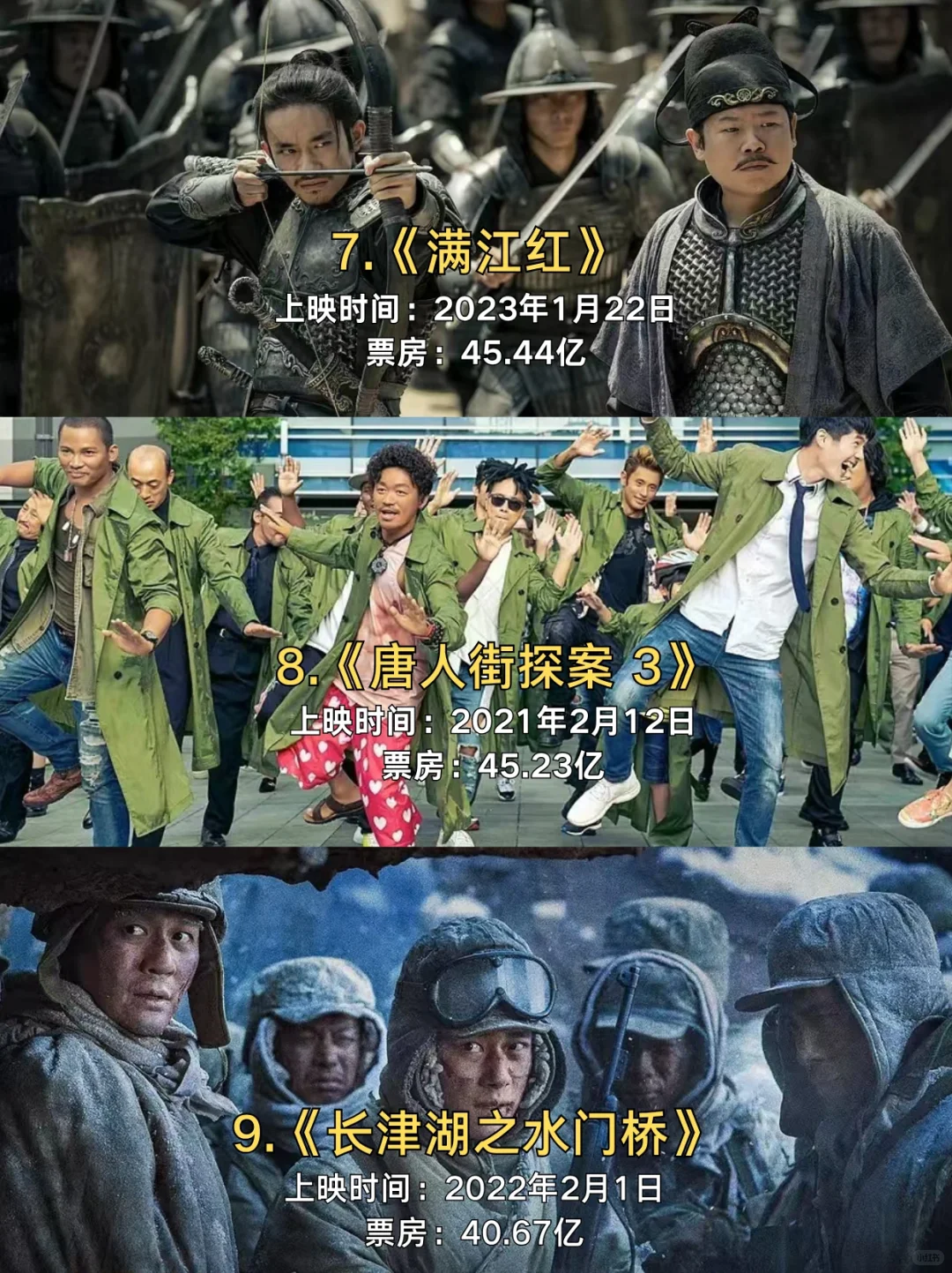 🎬中国最卖座的30部电影，亿万人的光影记忆