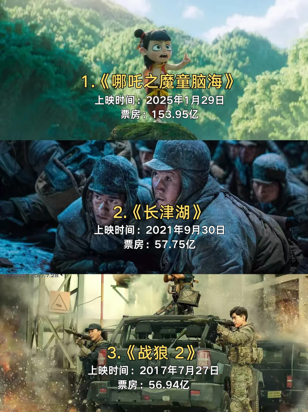 🎬中国最卖座的30部电影，亿万人的光影记忆