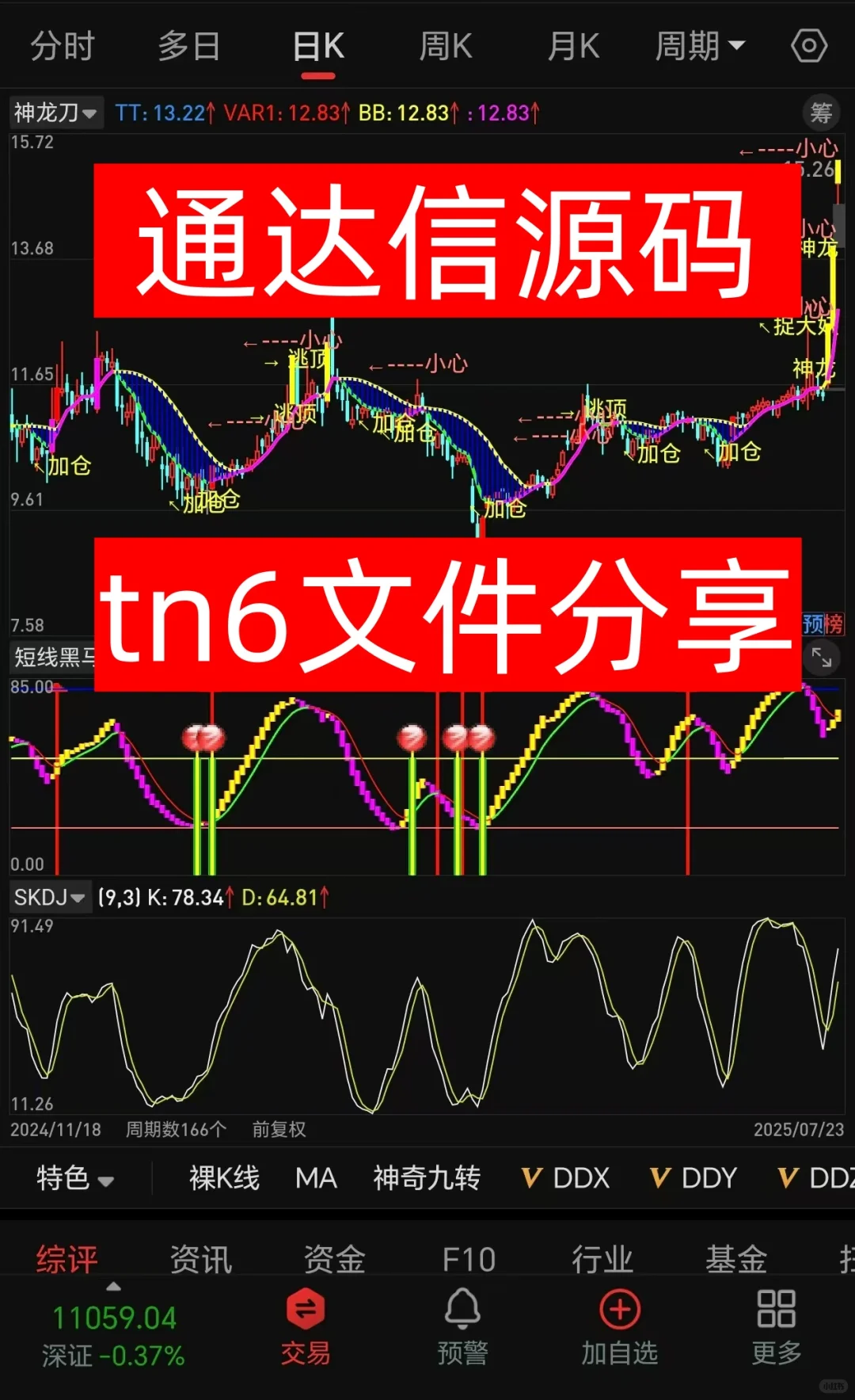 通达信源码 神龙刀分享